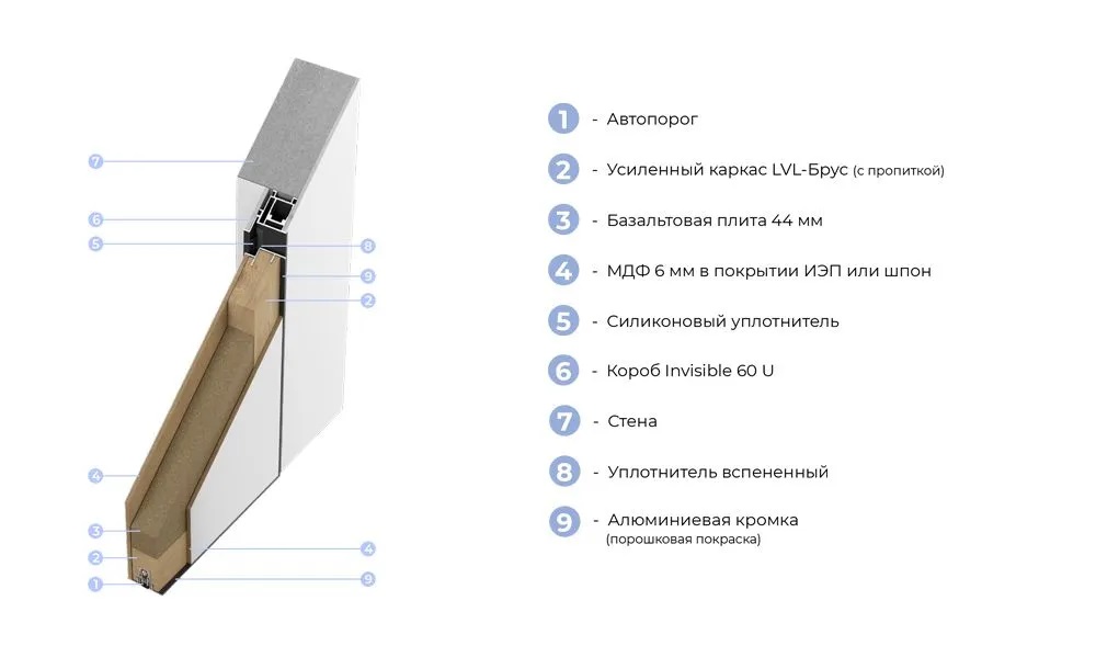 Protivopojarn_1.jpg