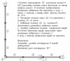 стационарные конструкции с распашным полотном