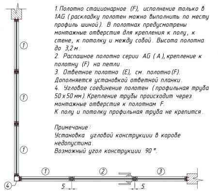 стационарные конструкции с распашным полотном